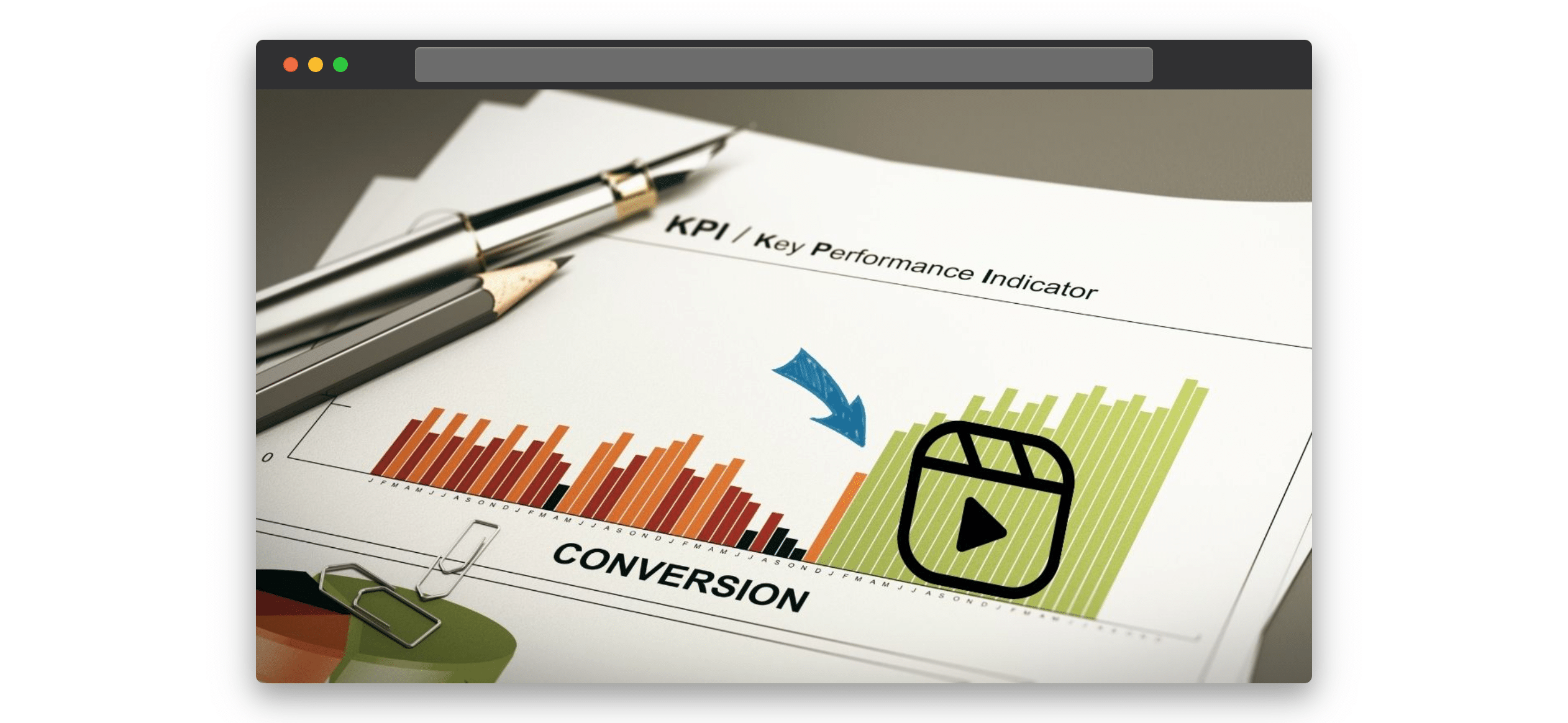 A chart showing KPIs and rising conversions