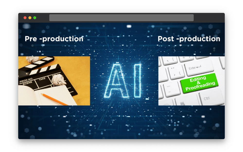 An image showing how AI tools can be used in the pre and post-production processes.