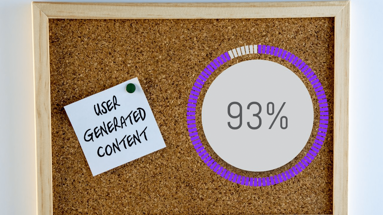 An infographic showing that 93% of consumers use user-generated content to help them make a purchase.
