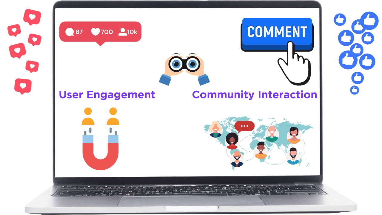 User Engagement and Community Interaction furthers a brands awareness.