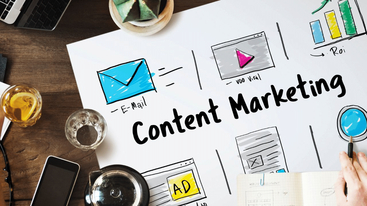 Content marketing ideas.