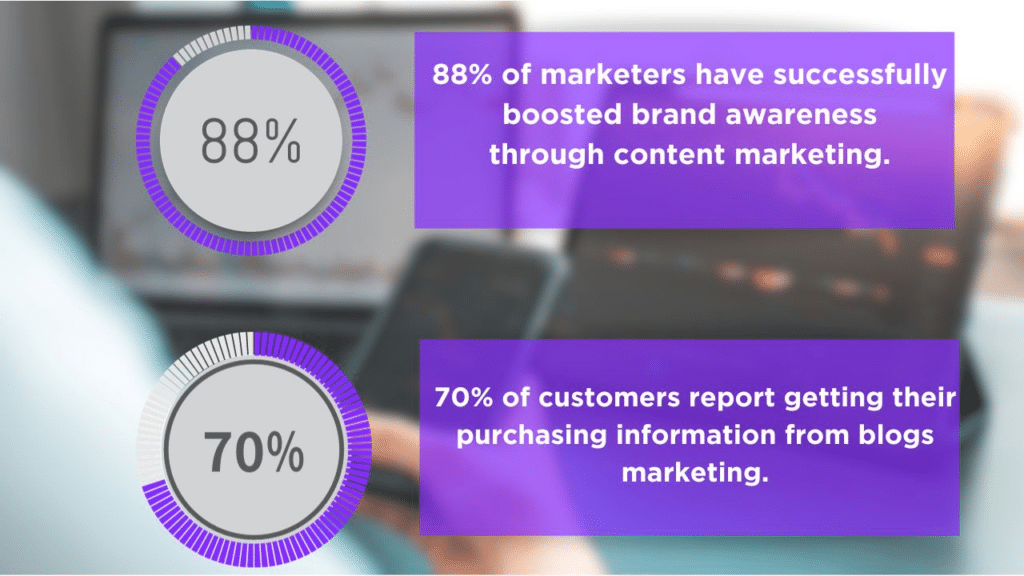 8 Common Content Marketing Mistakes And How To Avoid Them - Pictory.ai