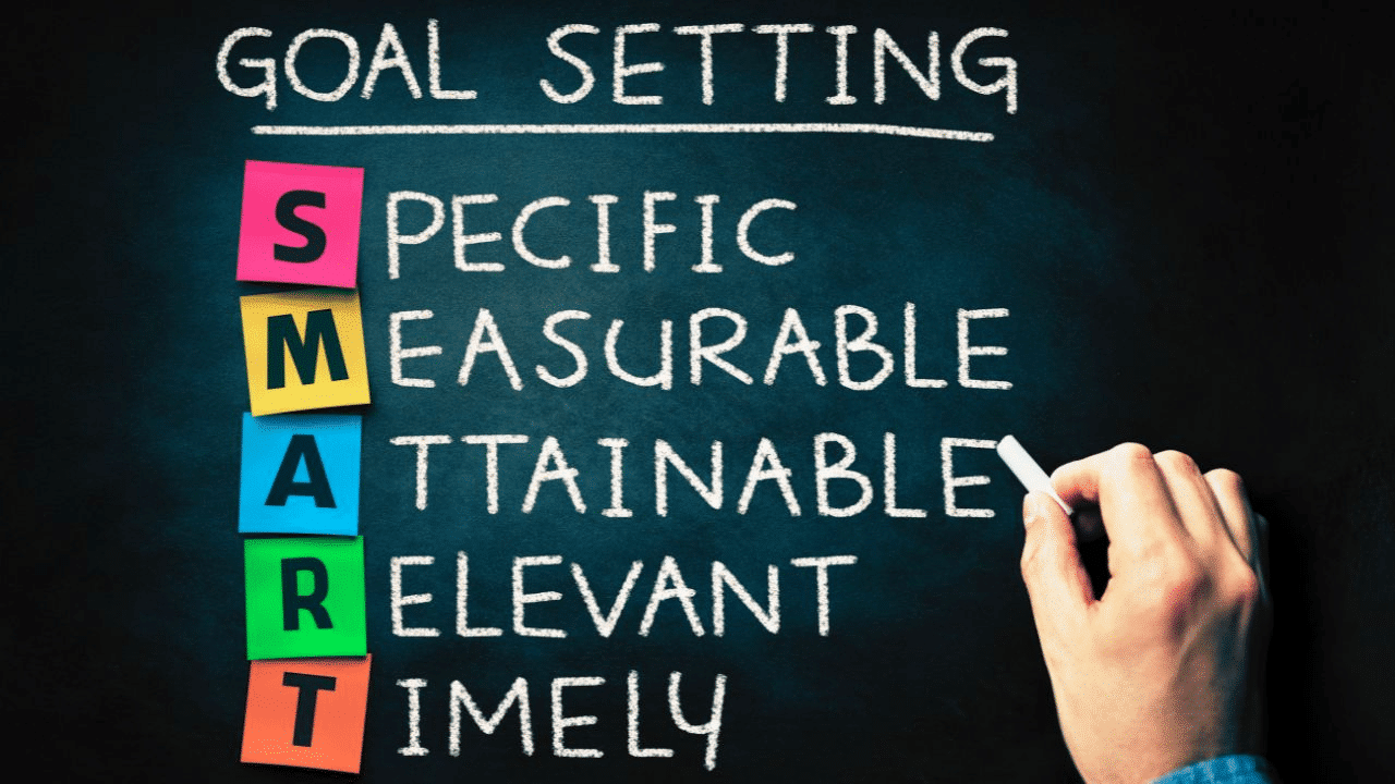 Set clear content marketing goals that are SMART.