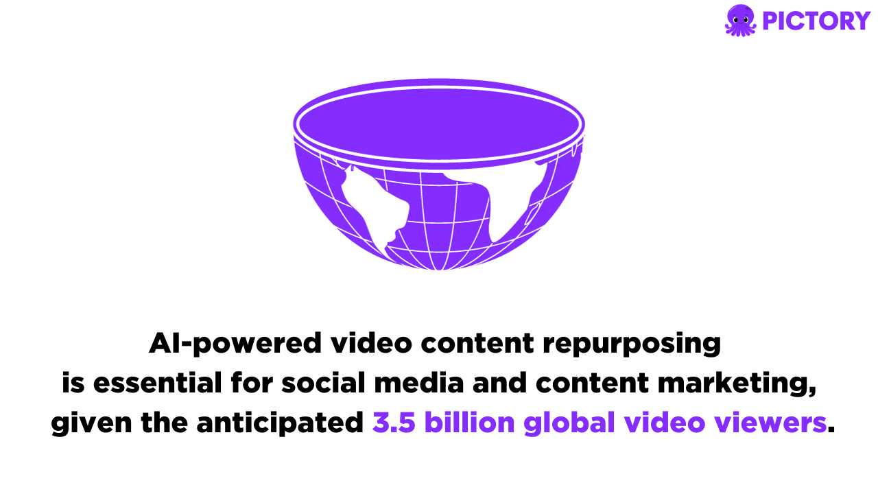 3.5 billion global video viewers quote from article 