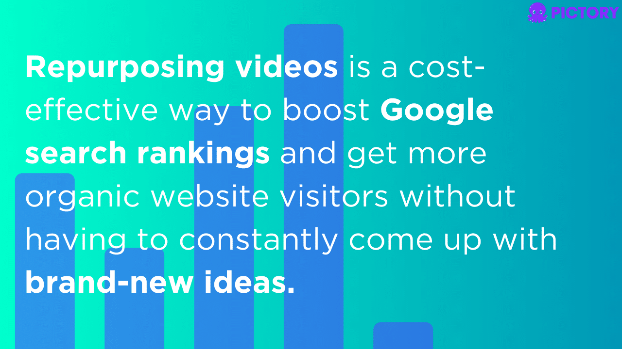 An infograohic showing information about repurposing video content and boosting SEO.