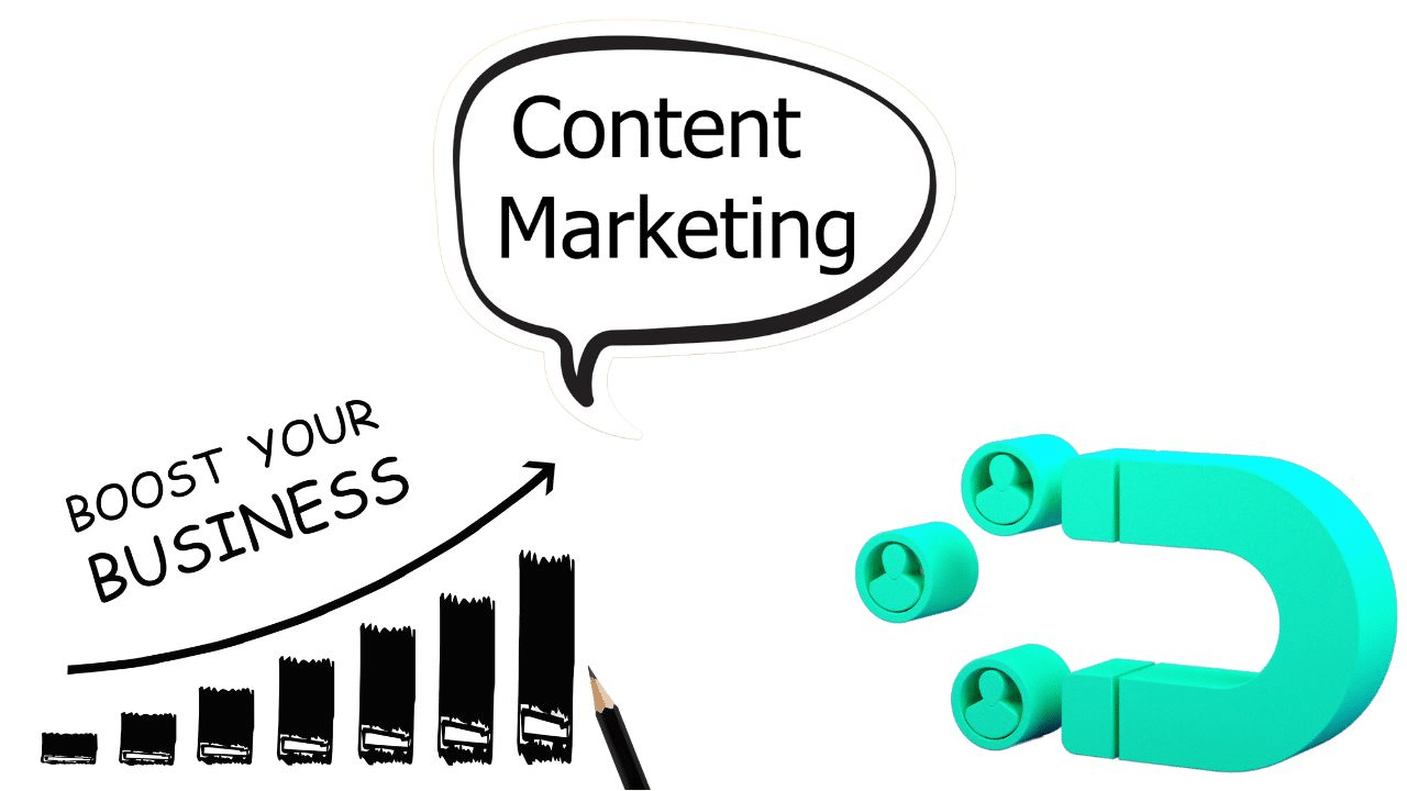 Content marketing can be a tool for attracting customers.