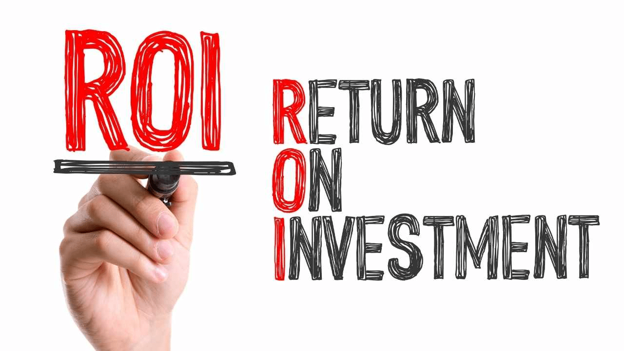  ROI (return on investment)
