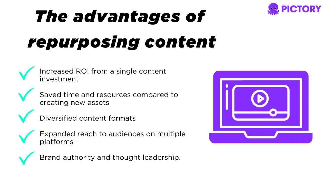 the advantages of repurposing content