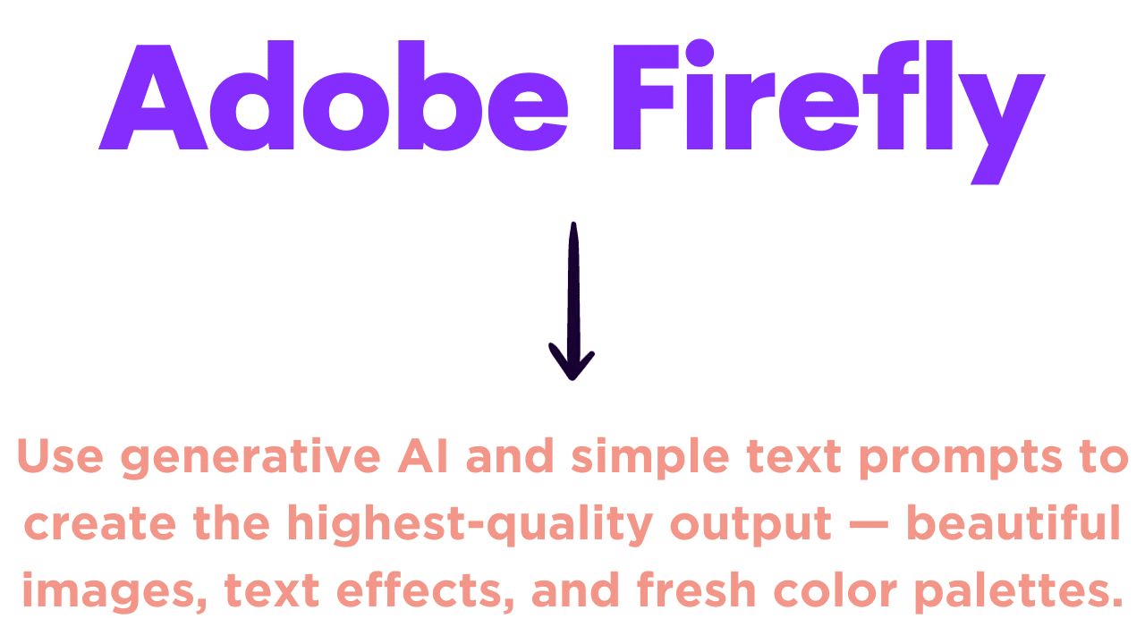 What is Adobe Firefly?- displayed on their website.