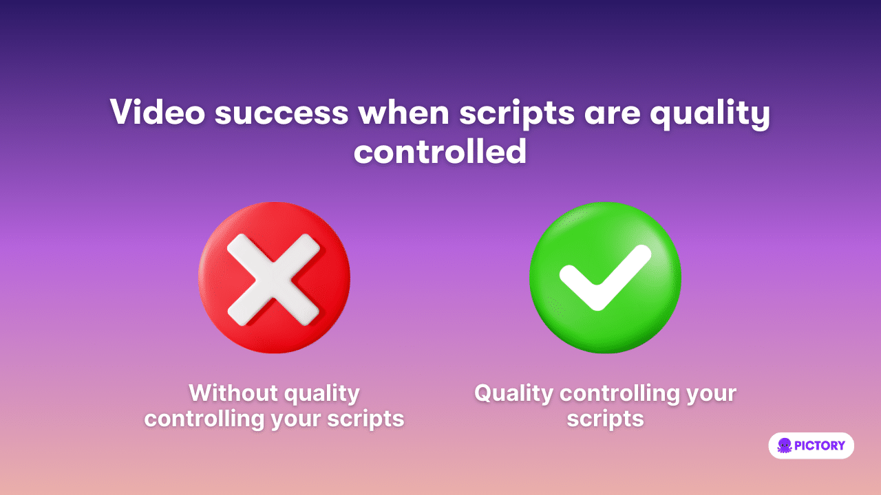 Infographic showing that quality controlling scripts can improve video outcome