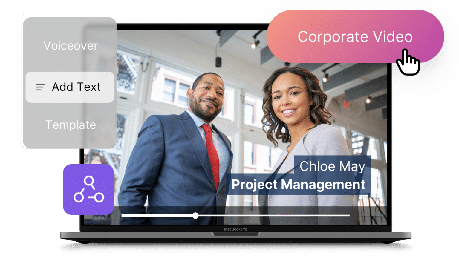 Increase Conversion Rates Efficiently