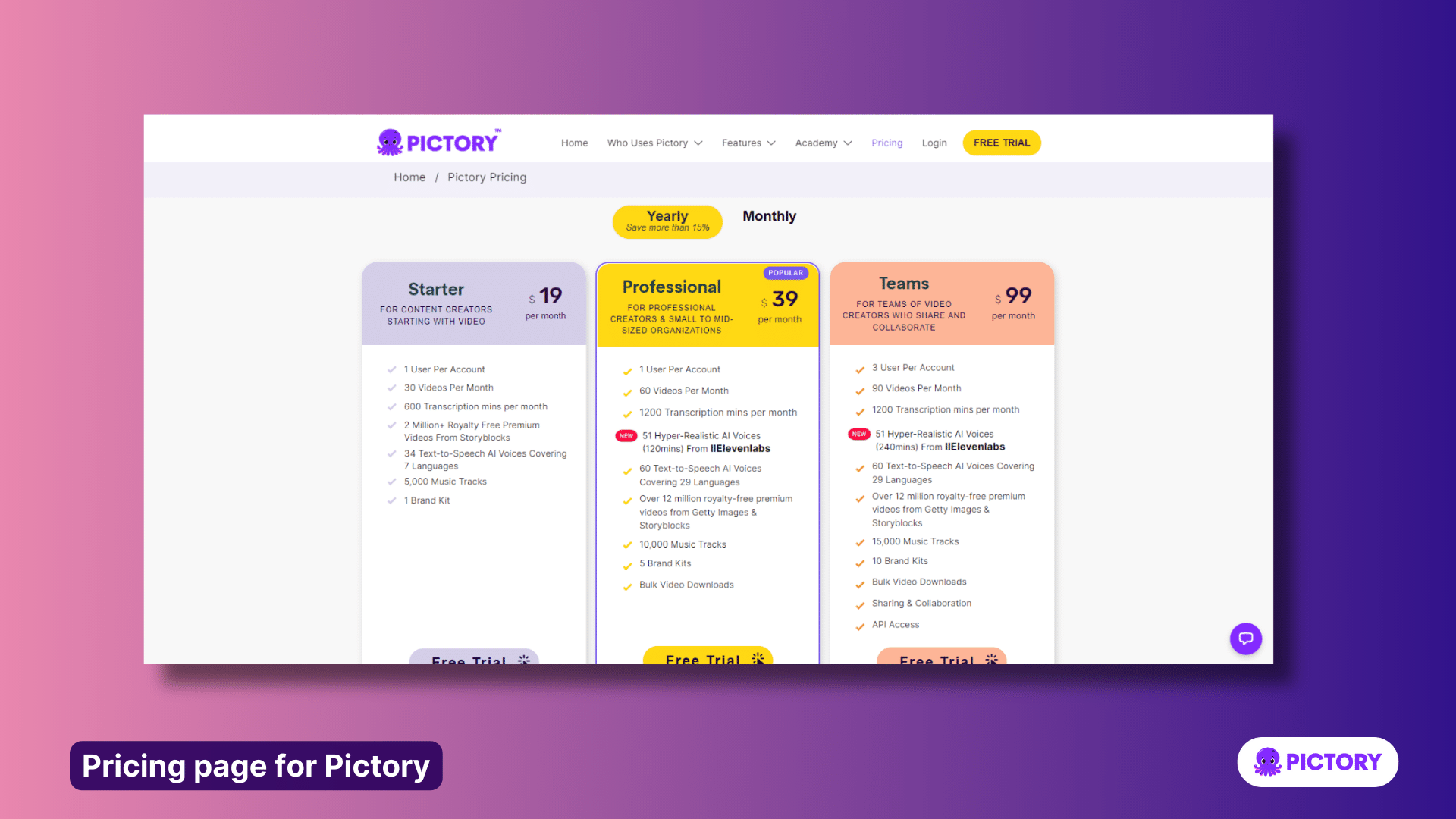 pricing page for Pictory