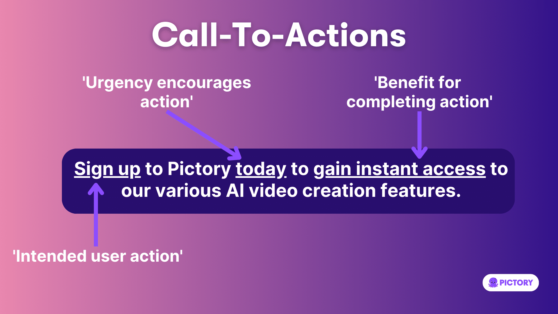 Calls to Action infographic
