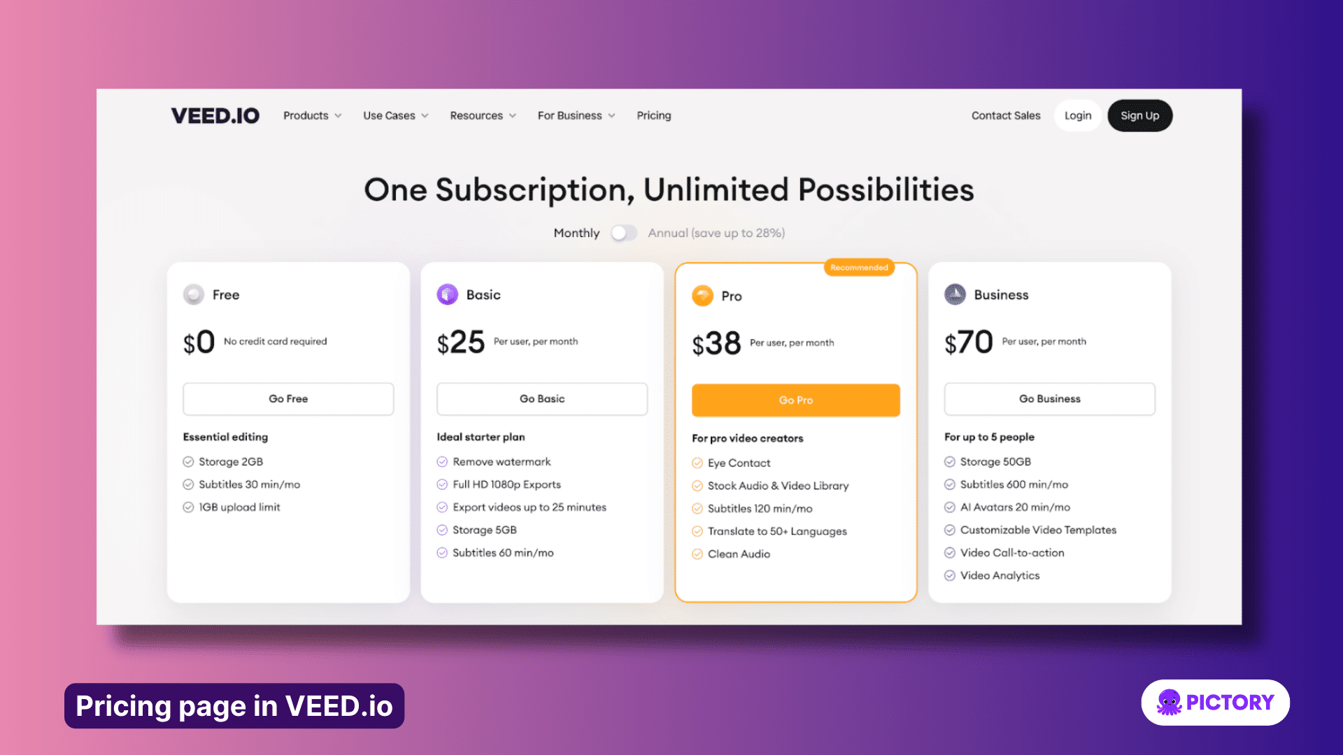 pricing in veed