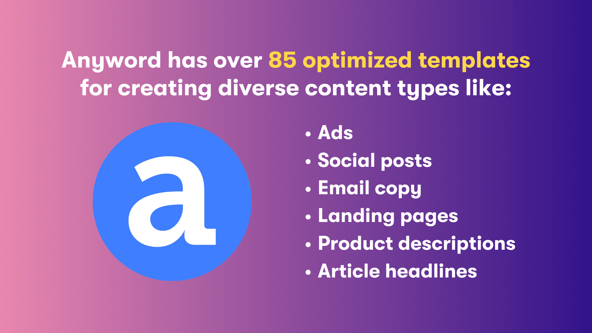 Anyword, over 85 optimized templates, ads, social posts,  email copy,  landing pages,  product descriptions,  article headlines