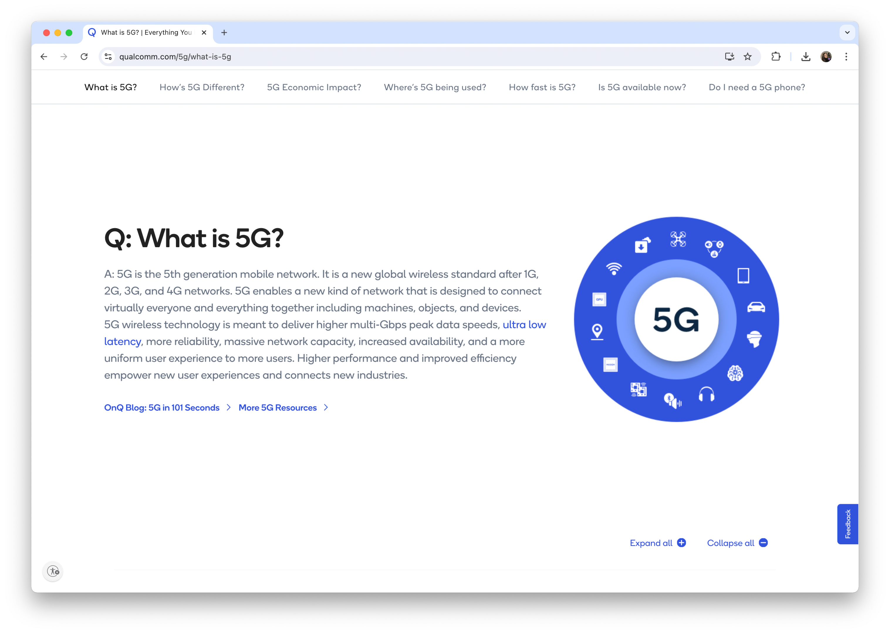 5G technology