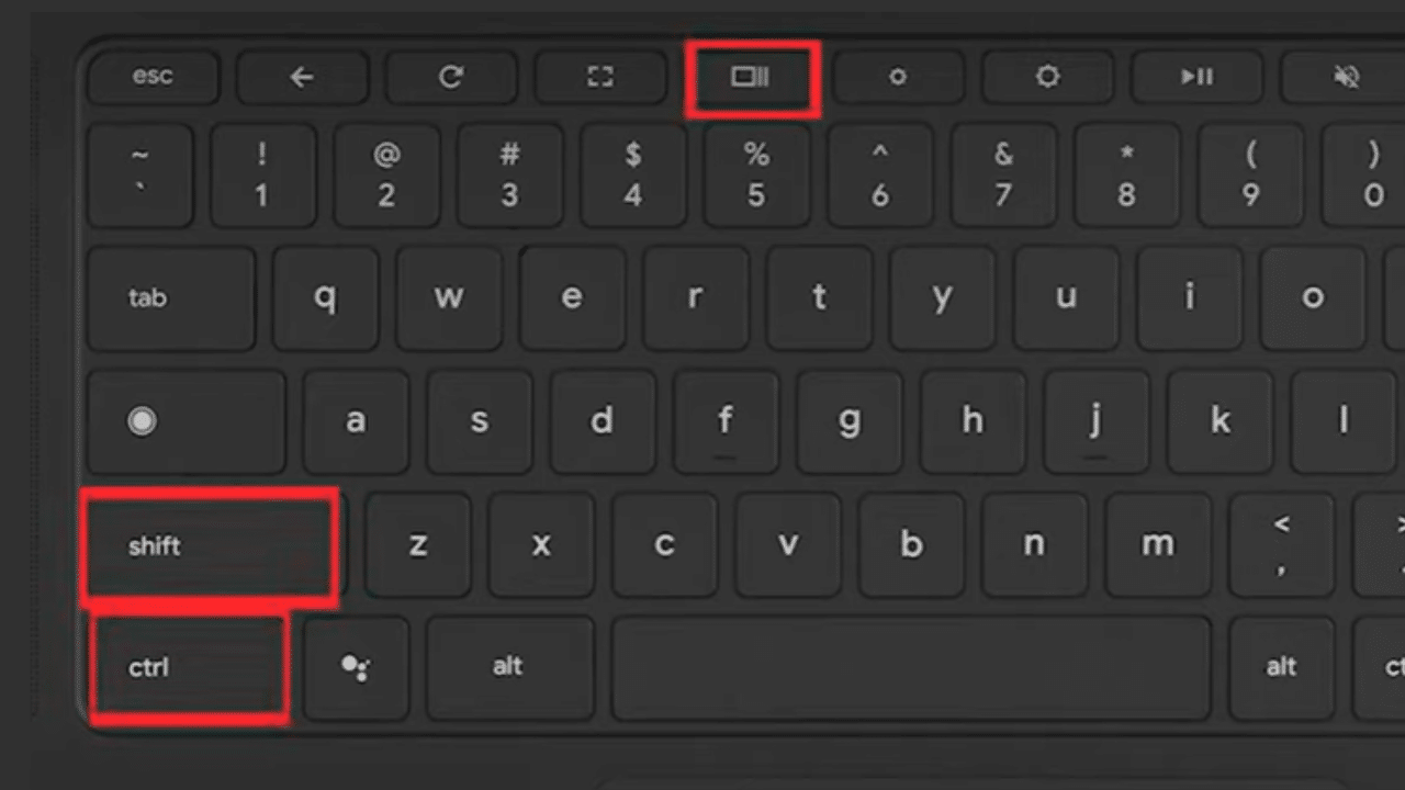 An illustration showing various keyboard shortcuts for taking screenshots on a Chromebook, including how to screenshot on Chromebook.