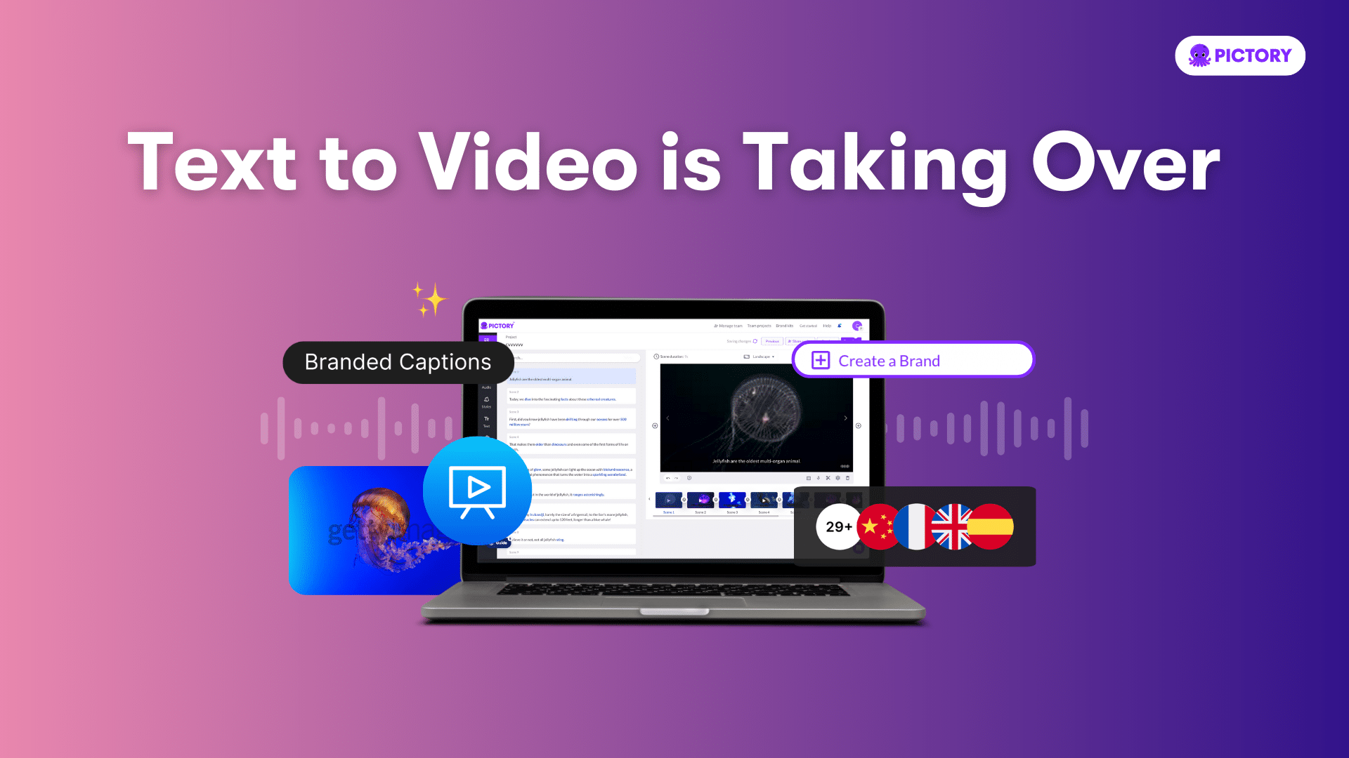 text to video,
