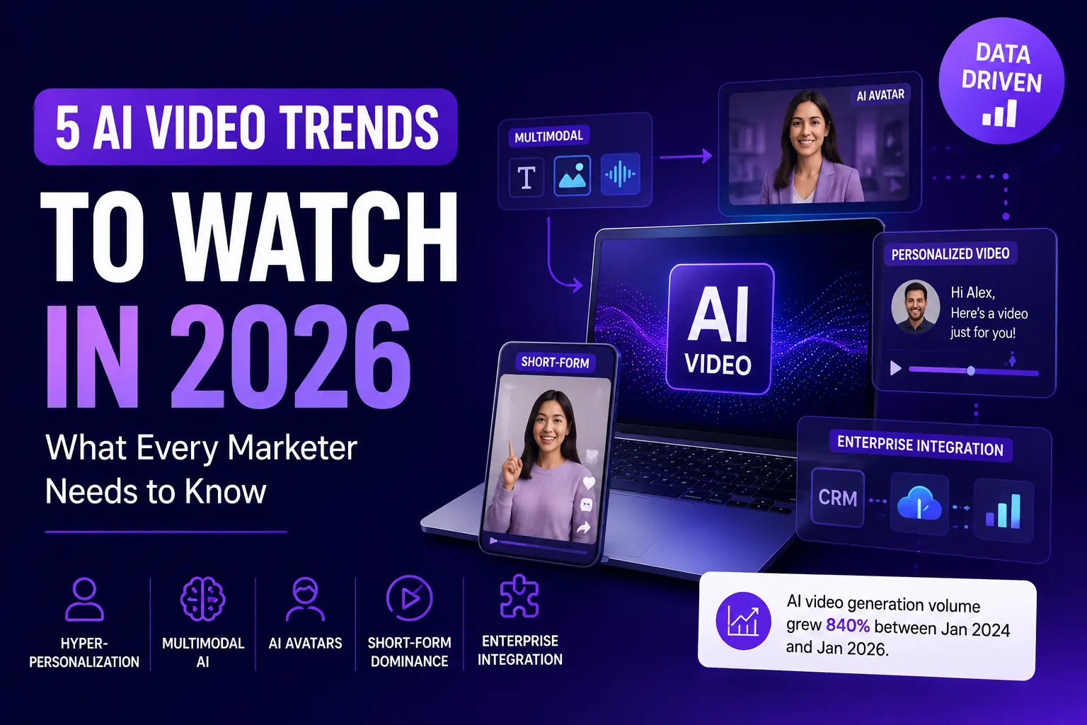 AI Video Trends to look out for 2026