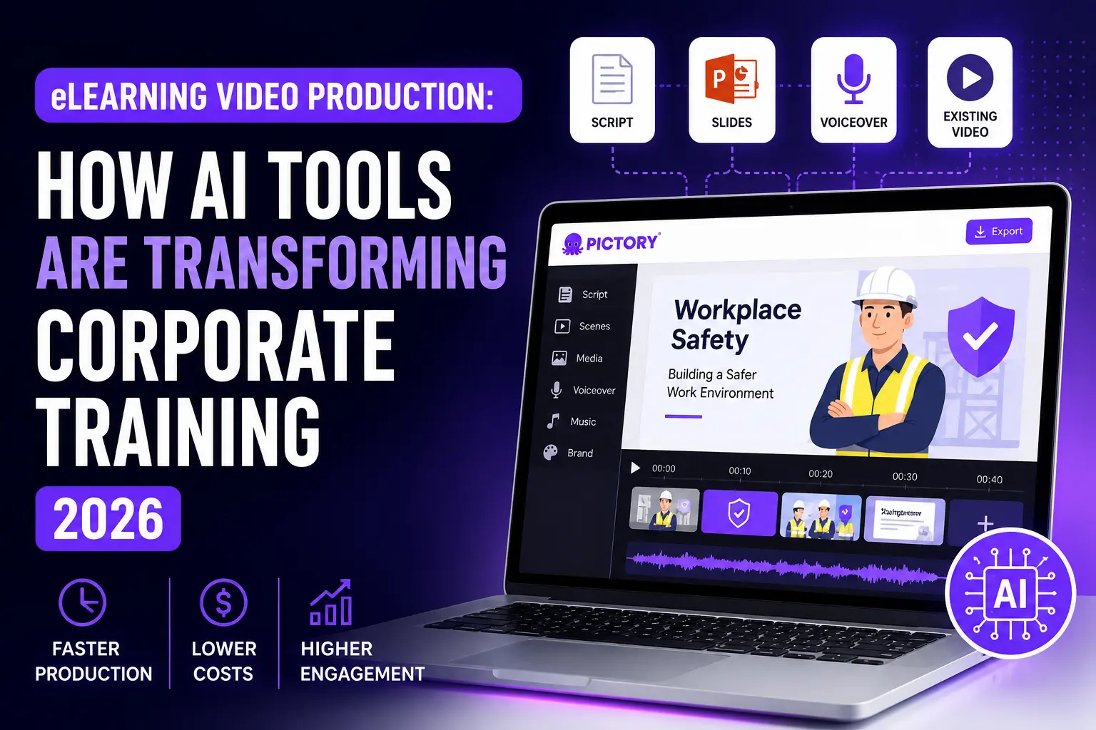 [Article] How AI Is Changing eLearning Video Production for L&D Teams in 2026