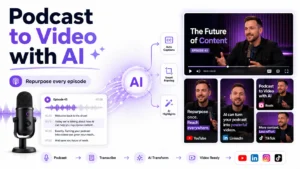 Article -How to Repurpose a Podcast into Video Content with AI