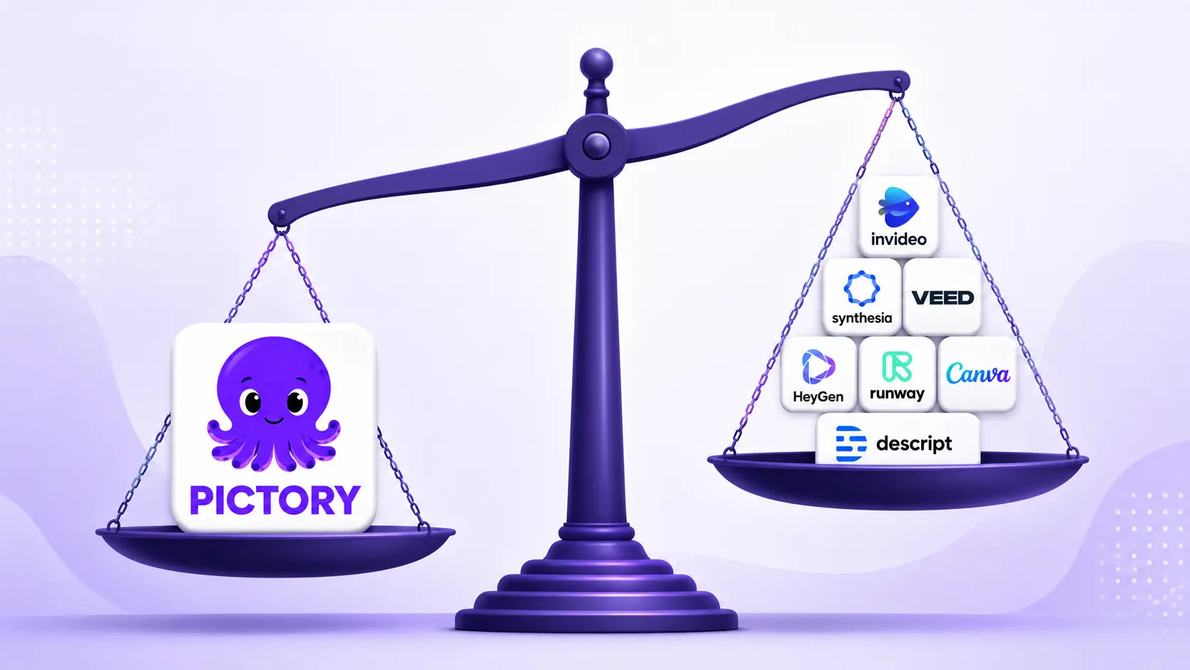 Comparison chart of eight AI video maker tools by price and best use case