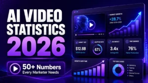Blog - AI Video Statistics 2026: 50+ Numbers Every Marketer Needs