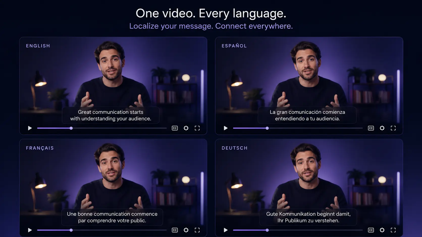 A single video frame duplicated across four language subtitle overlays showing English, Spanish, French, and German translations