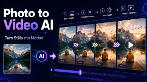 Article - Photo to Video AI: Turn Stills into Motion