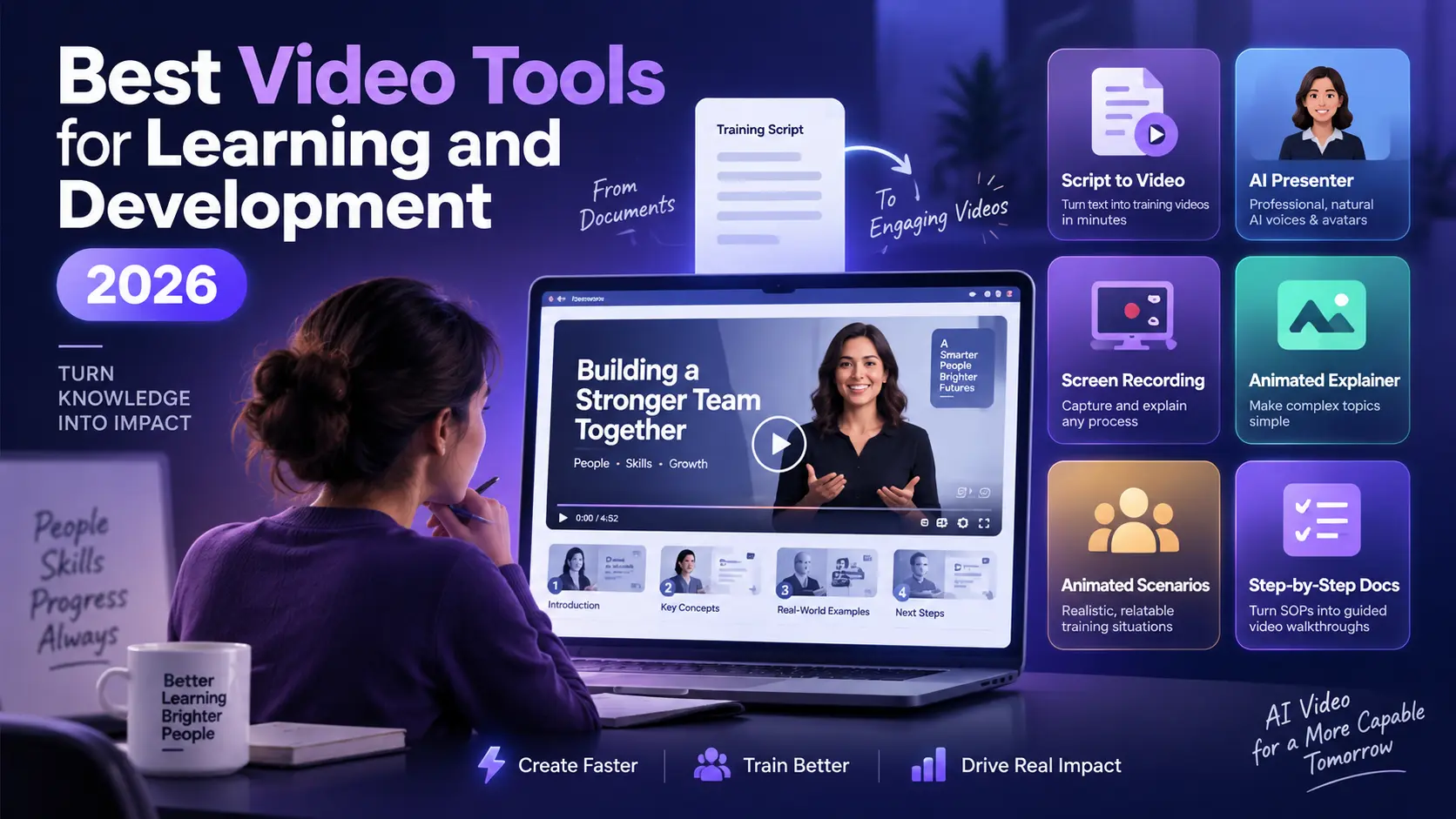 Best Video Tools for Learning and Development 2026