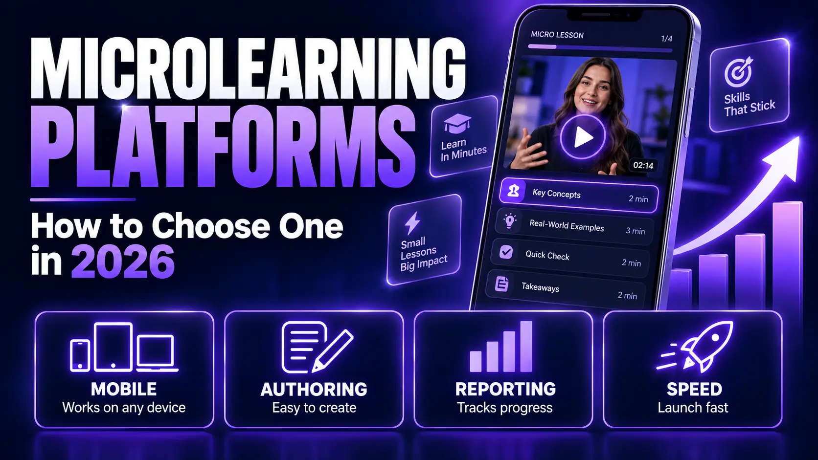 Article - Microlearning Platforms: How to Choose One in 2026
