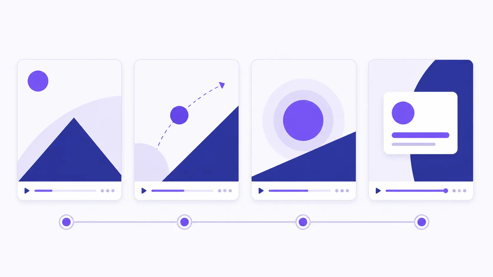 Storyboard of a short promo video broken into hook, problem, proof and call to action