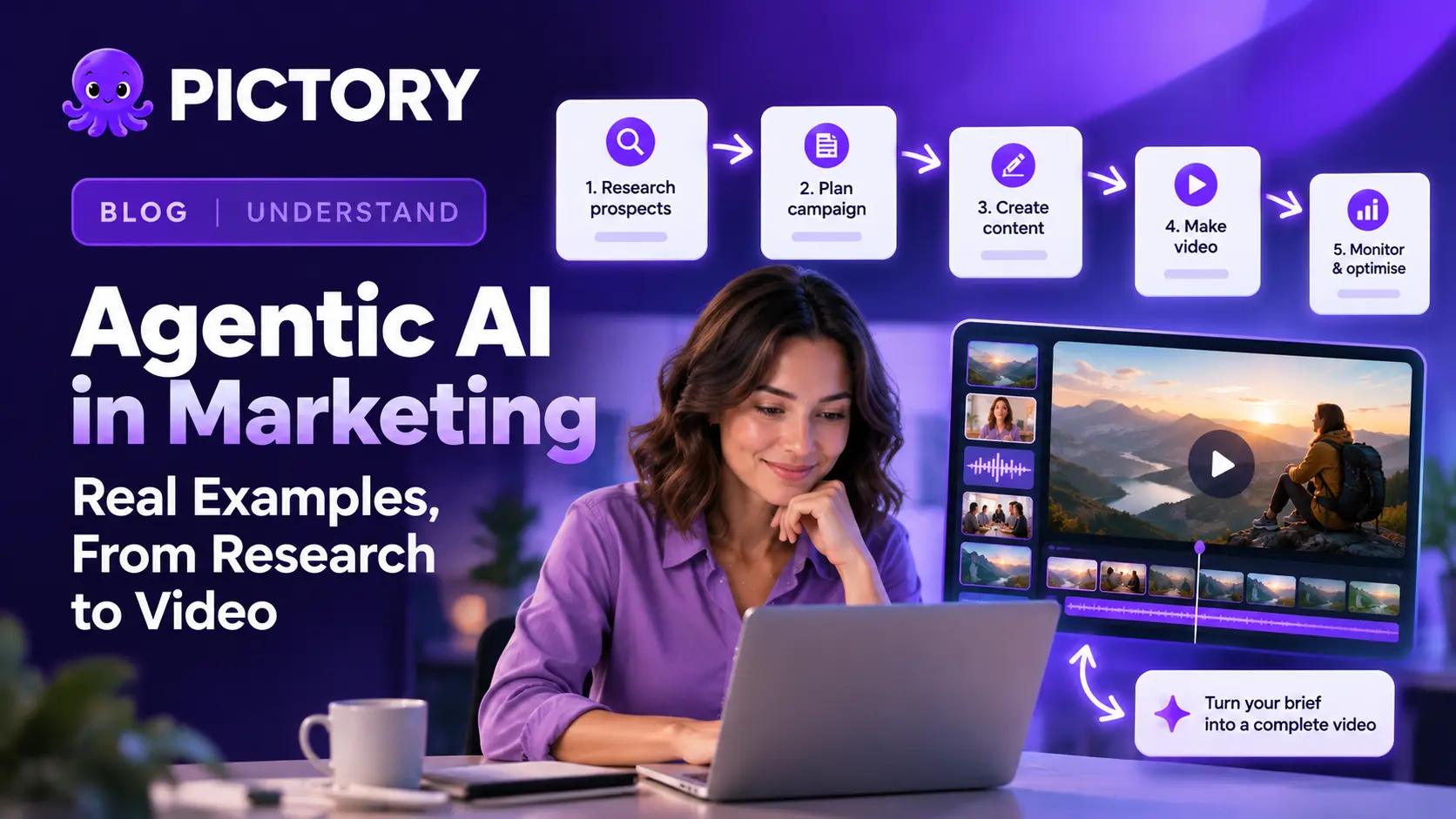 Agentic AI examples in marketing and video
